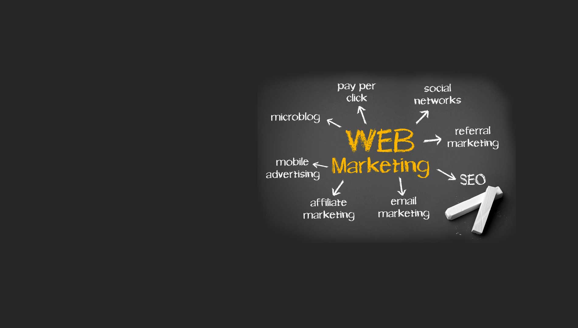 Webmarketing e Social Media per la promozione delle aziende Pisa e Firenze